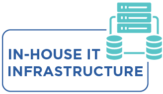 Marker Group Icons_In-House IT Infrastructure v2
